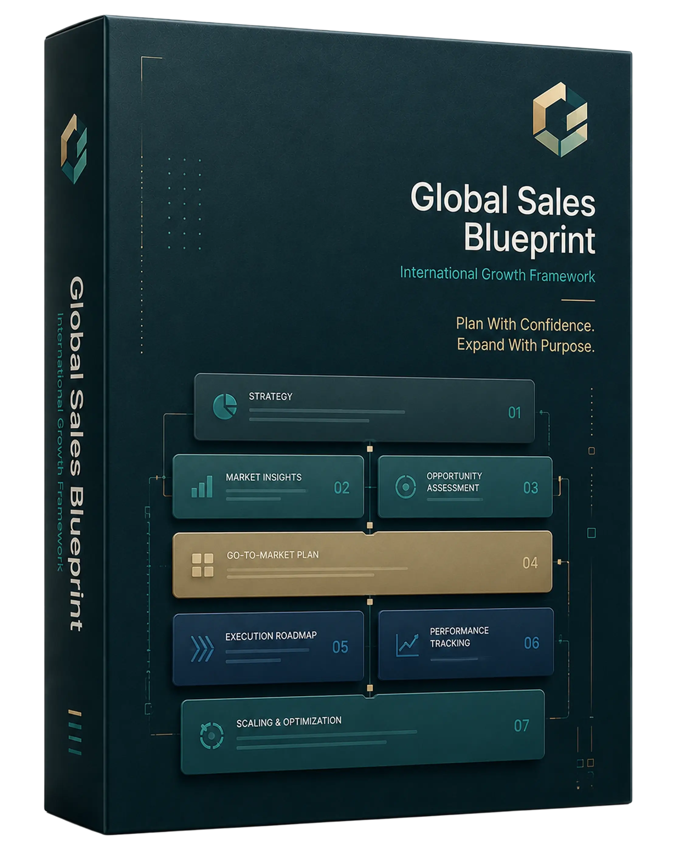 Global Sales Blueprint Product Box