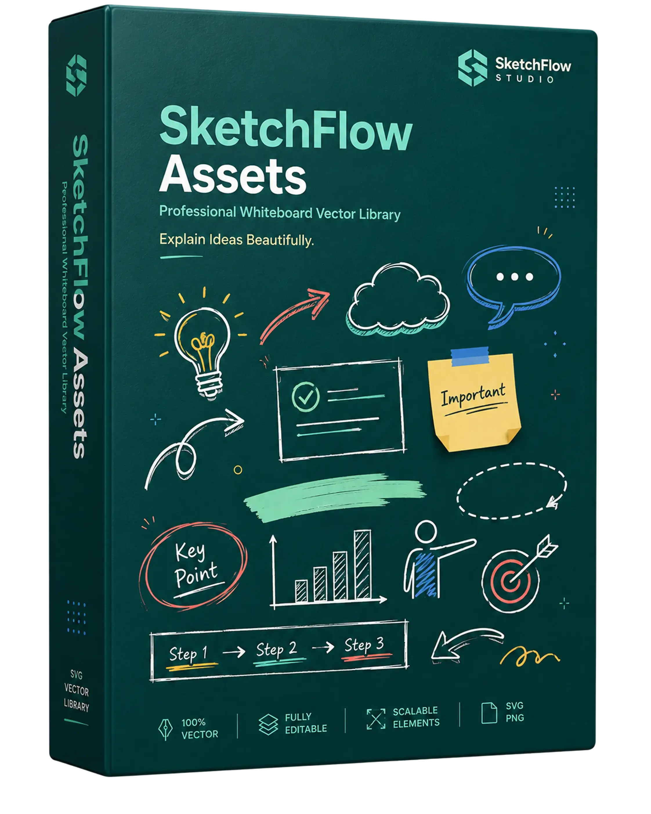 SketchFlow Assets Product Box