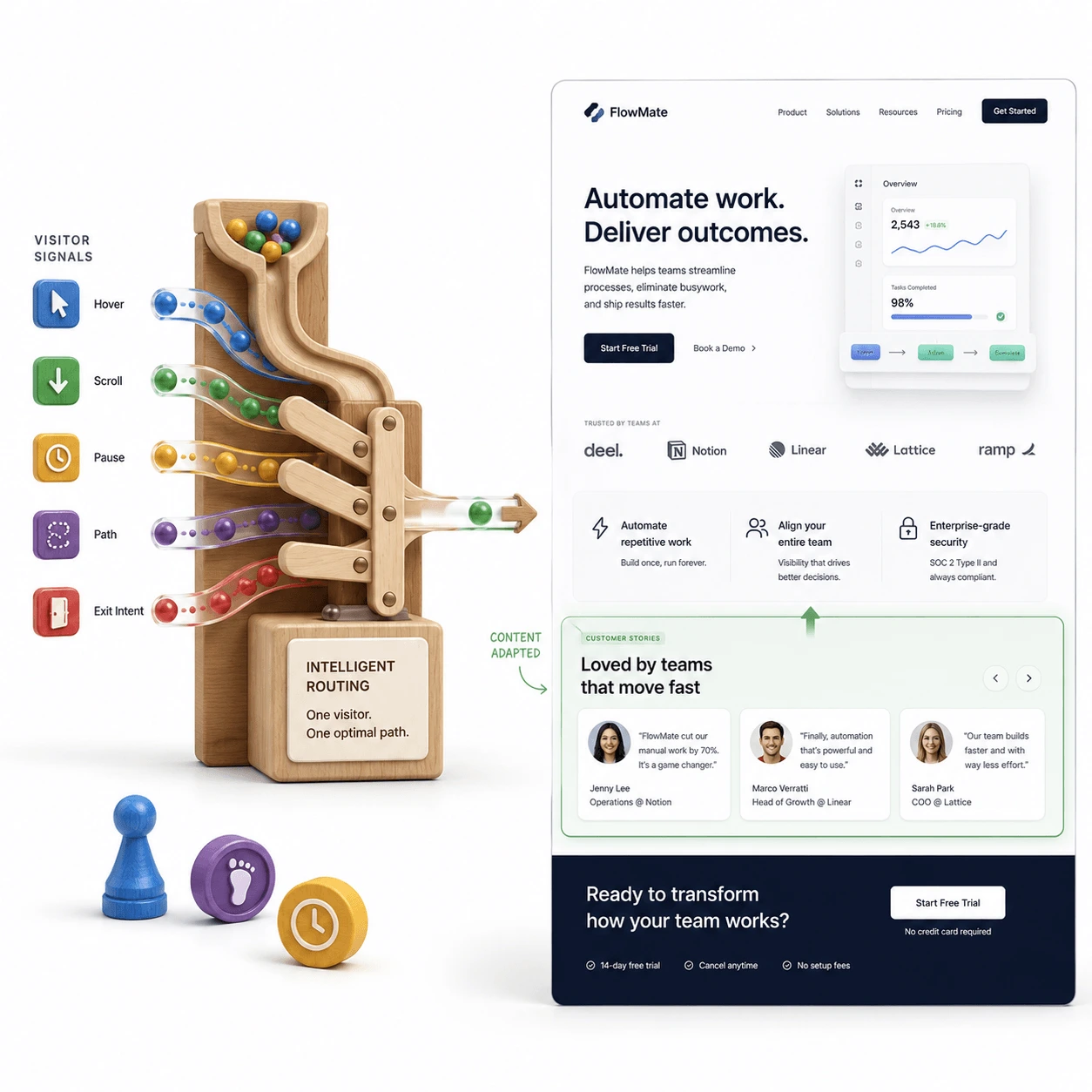 Reads Your Visitors and Reacts in Real Time illustration