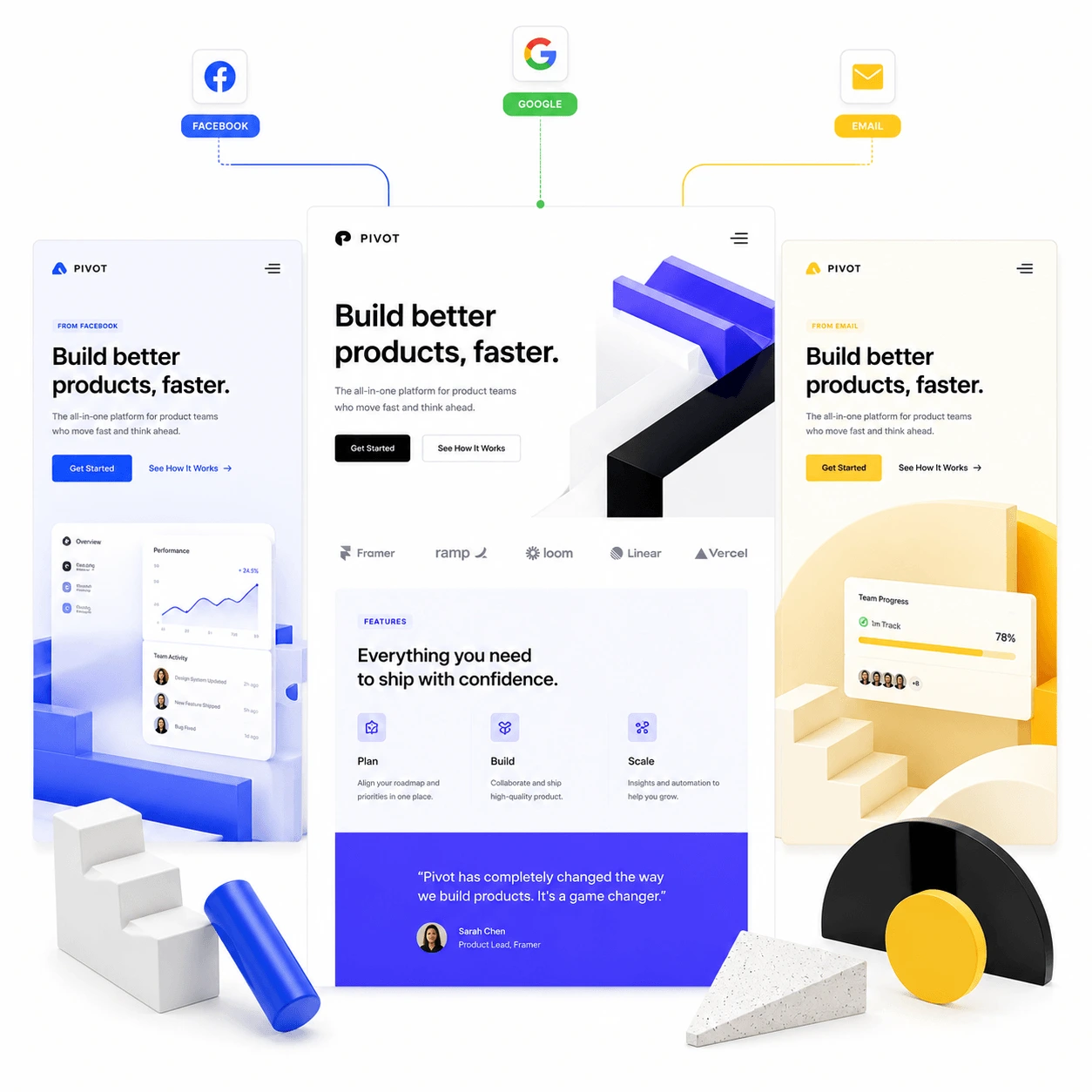 Shows a Different Opening for Every Traffic Source illustration