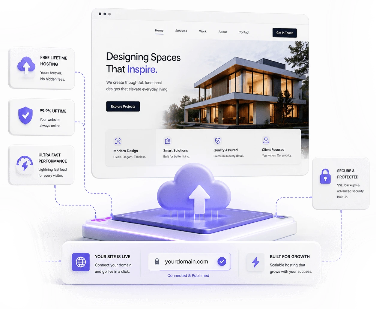 Free Lifetime Hosting illustration