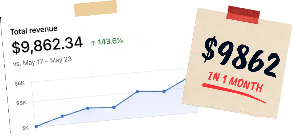 Daniel Carter SaaS subscription sales dashboard