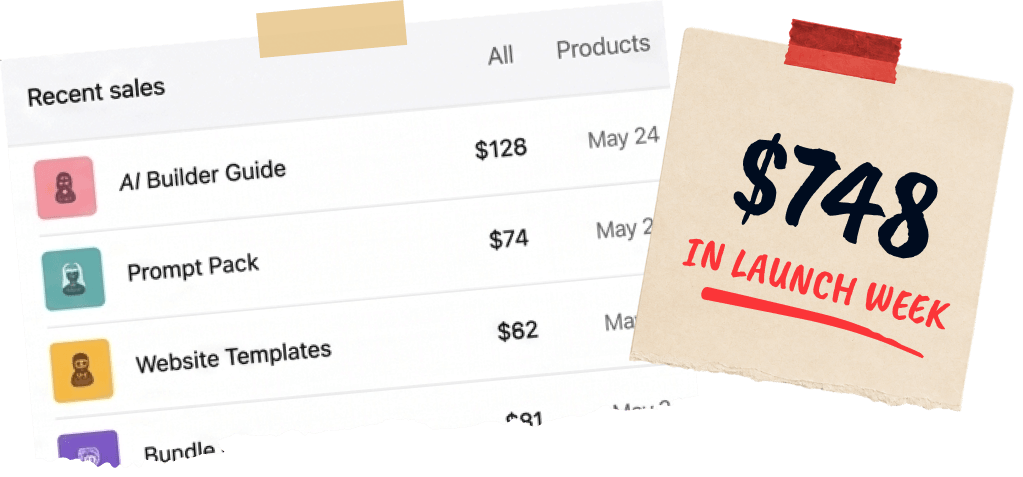 Olivia Brooks sales statistics dashboard