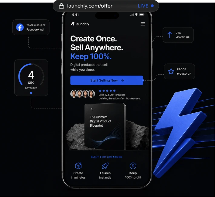 Fast Scroller mobile visitor experience mockup