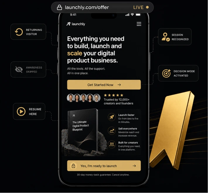 Returning Buyer mobile visitor experience mockup